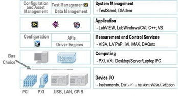 构建以软件为中心的自动化测试系统 提升软件开发效率的关键策略